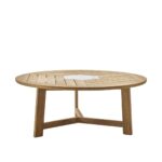 ΤΡΑΠΕΖΙ ΤΕΑΚ